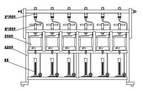 （图三）六联滤失仪结构图.png