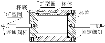 浆杯结构图.png