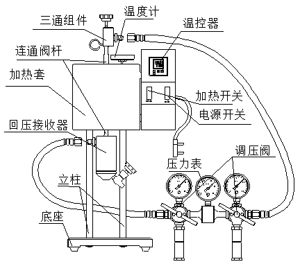 使用结构图.png