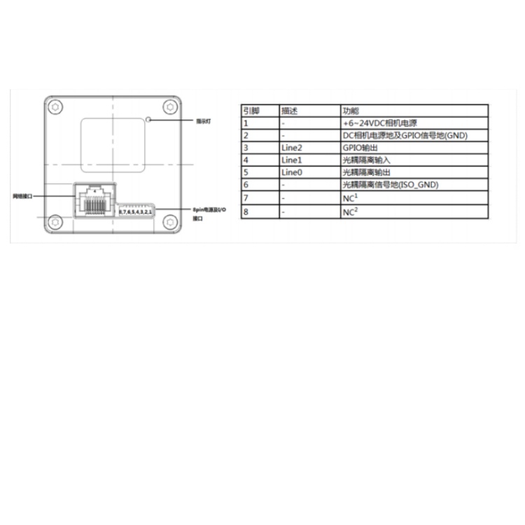 AB3131MG023接口定义.jpg