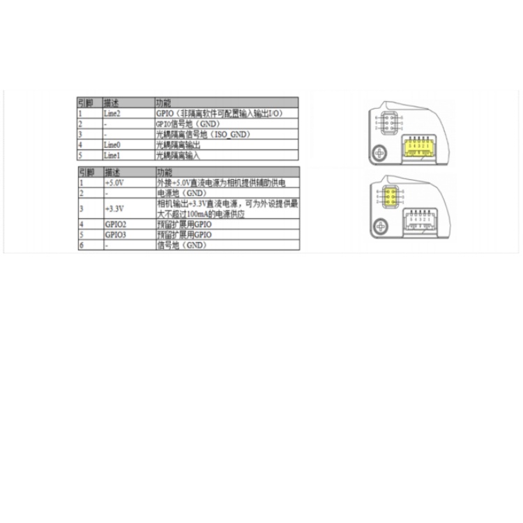 AB7200CU000接口定义图.jpg