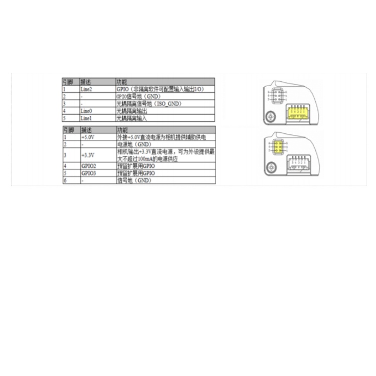 AB7200MU000接口定义.jpg