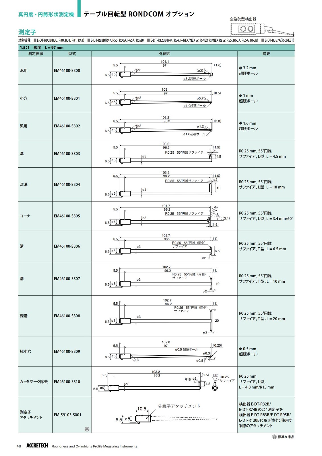EM46100-S300.jpg