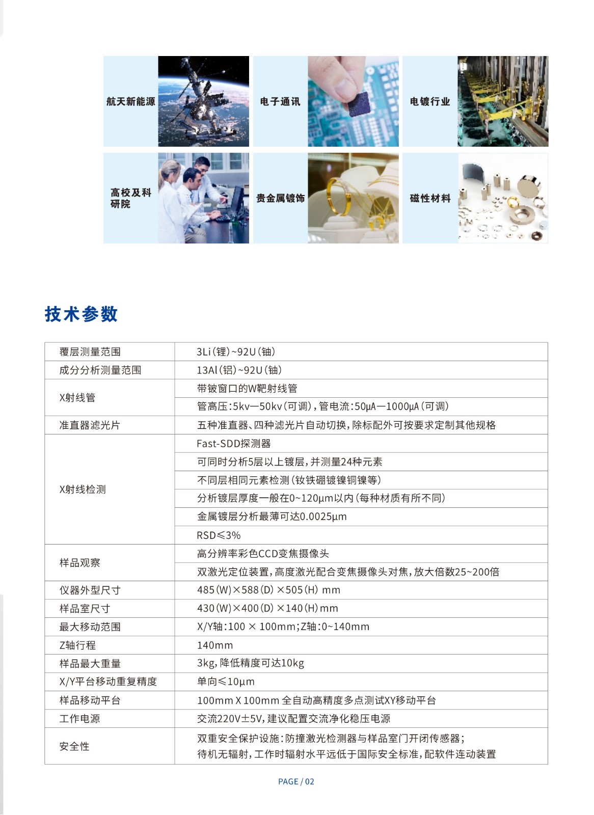 EDX Thick 800 (1)_3.jpg