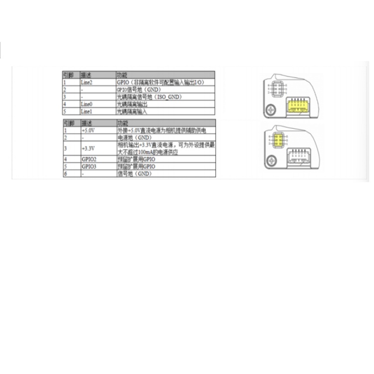 AB7300CU000接口定义.jpg