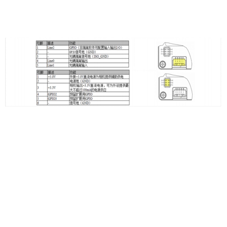 AB7300MU000接口定义.jpg