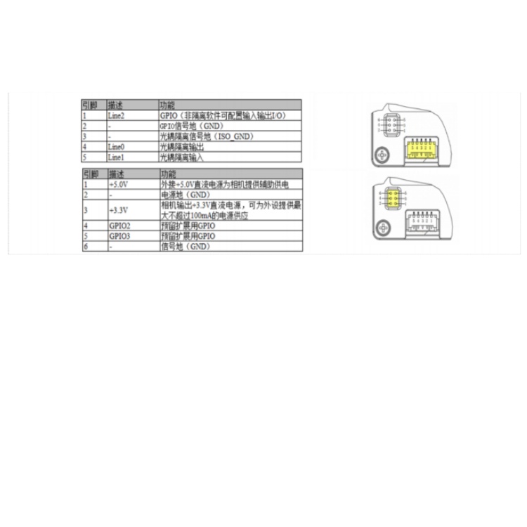 AB3600CU000接口定义.jpg