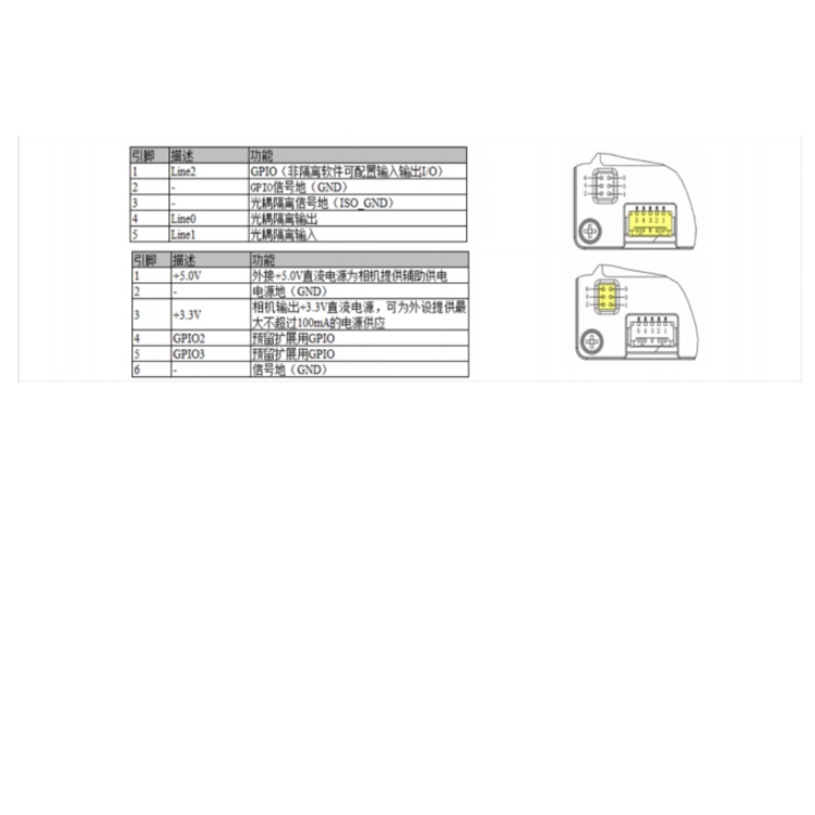 AB3A20MU000 接口定义.jpg