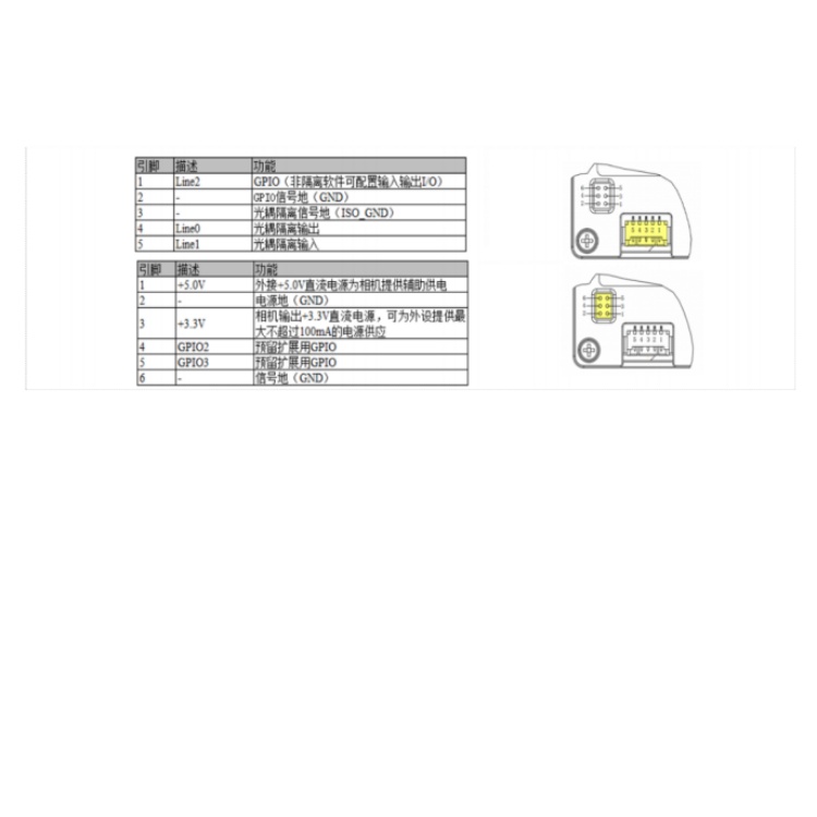 AB3A20CU000接口定义.jpg