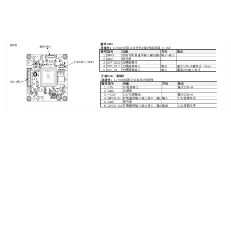 AB7A20MU102接口定义.jpg