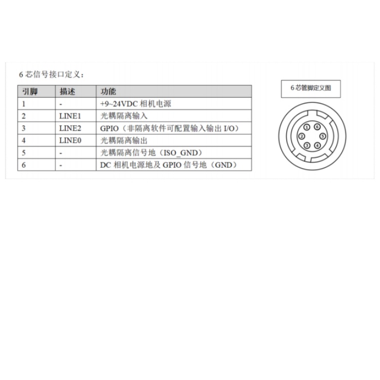A5031MU815接口定义.jpg