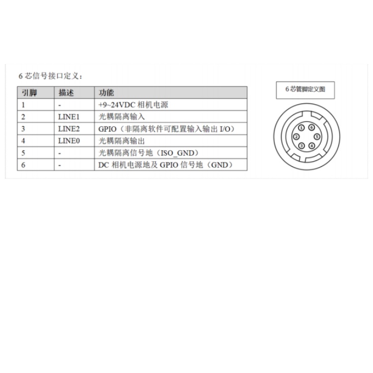 A7040MU000接口定义.jpg