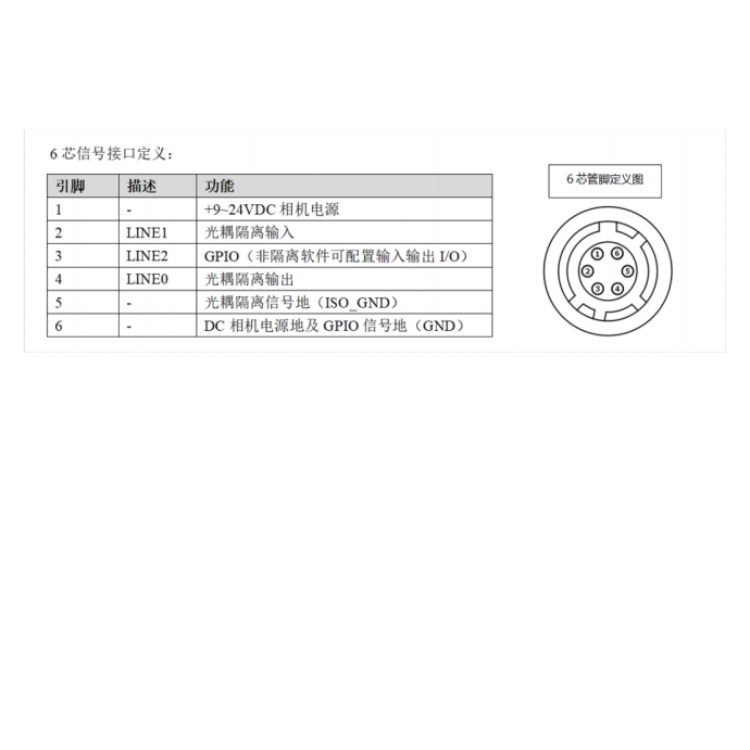 A5051CU545接口定义.jpg