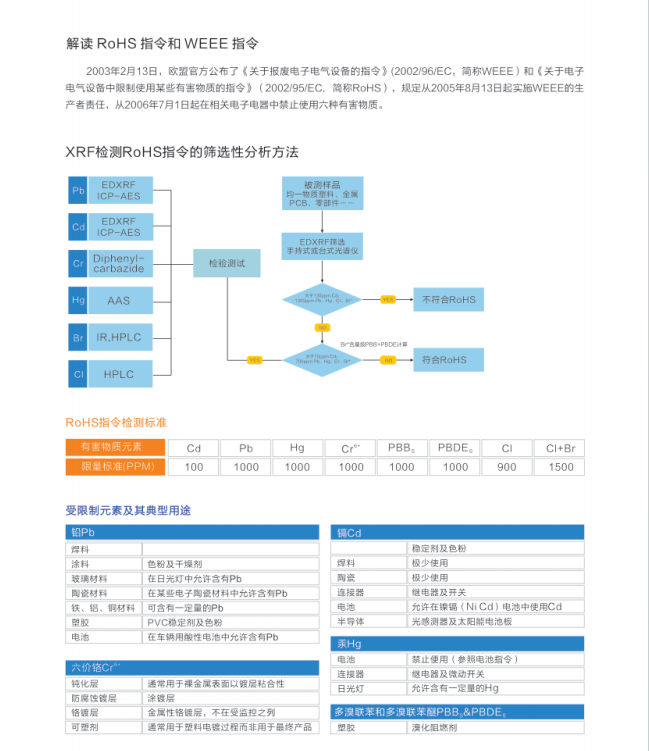 d84978808e8db8942738b6da0e7f050.png