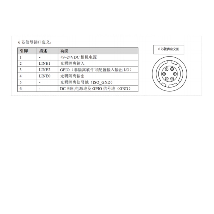 A3139MG000接口定义.jpg