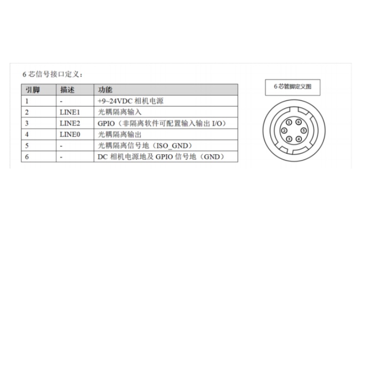 A3139CG000接口定义.jpg