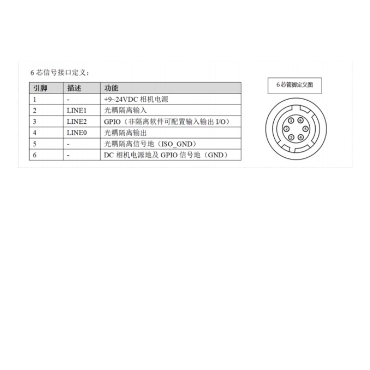 13MG接口定义.jpg