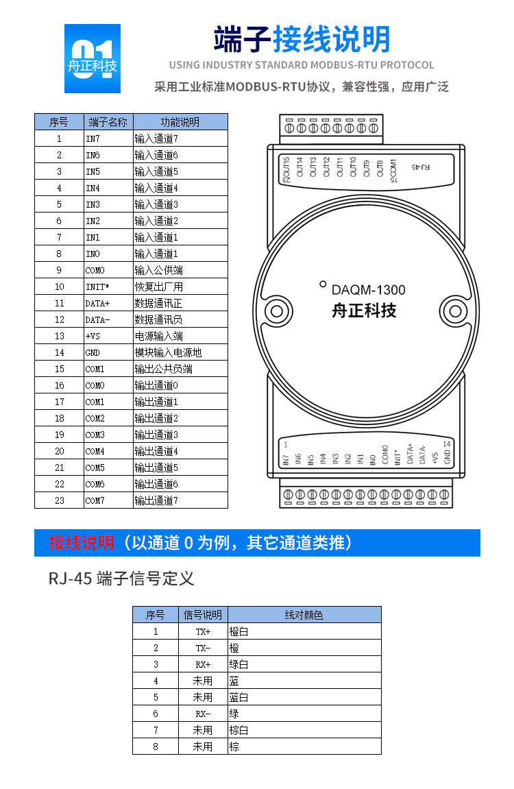 DAQM-1300-3.jpg