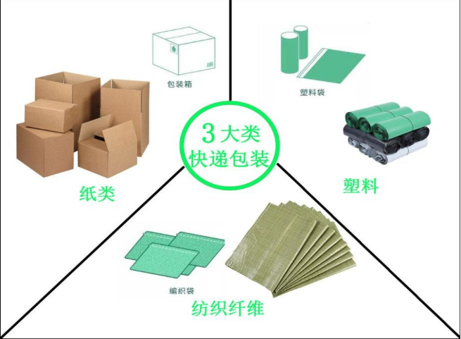c9647e0287b479cbd7ce4e4bbf63216.png