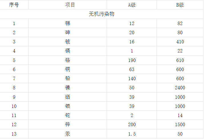a3dac5a02f40bf79bf45512a280f550.png