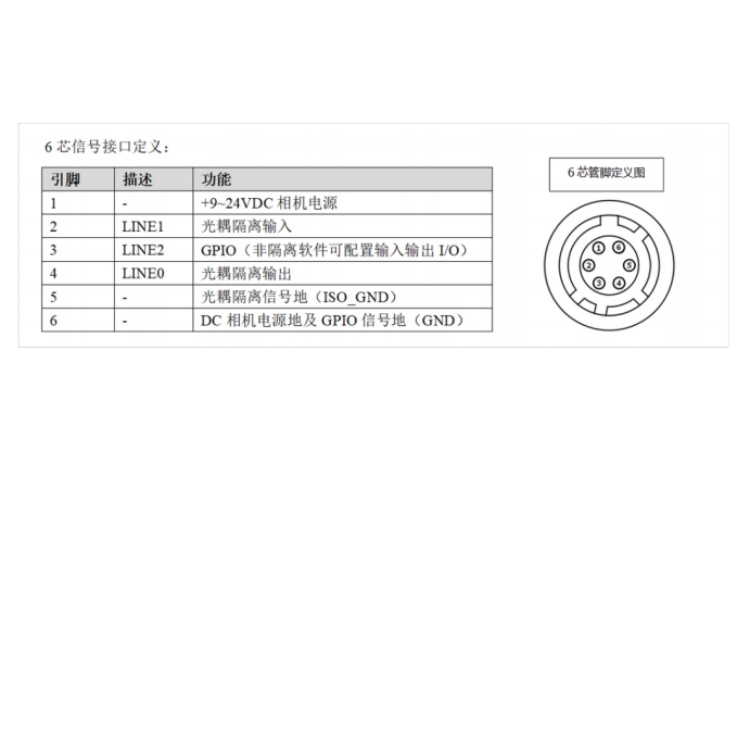 A5201MU150接口定义.jpg
