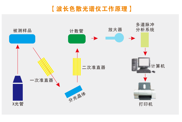 3c64676c655bb389a49f042463bb90e.png