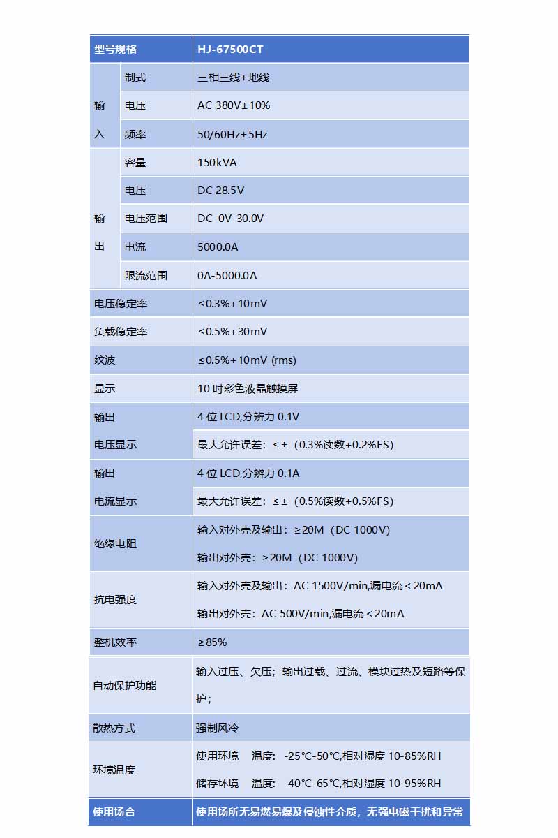 HJ-67500CT技术参数（航空直流电源）.jpg