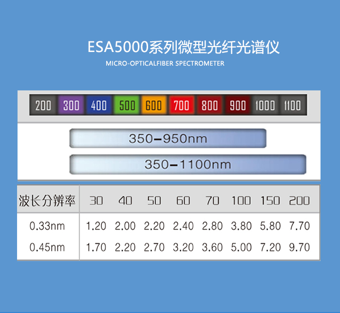 5000-7.jpg