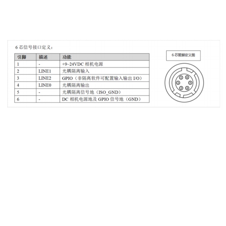 A5501MG20-NIR接口定义.jpg