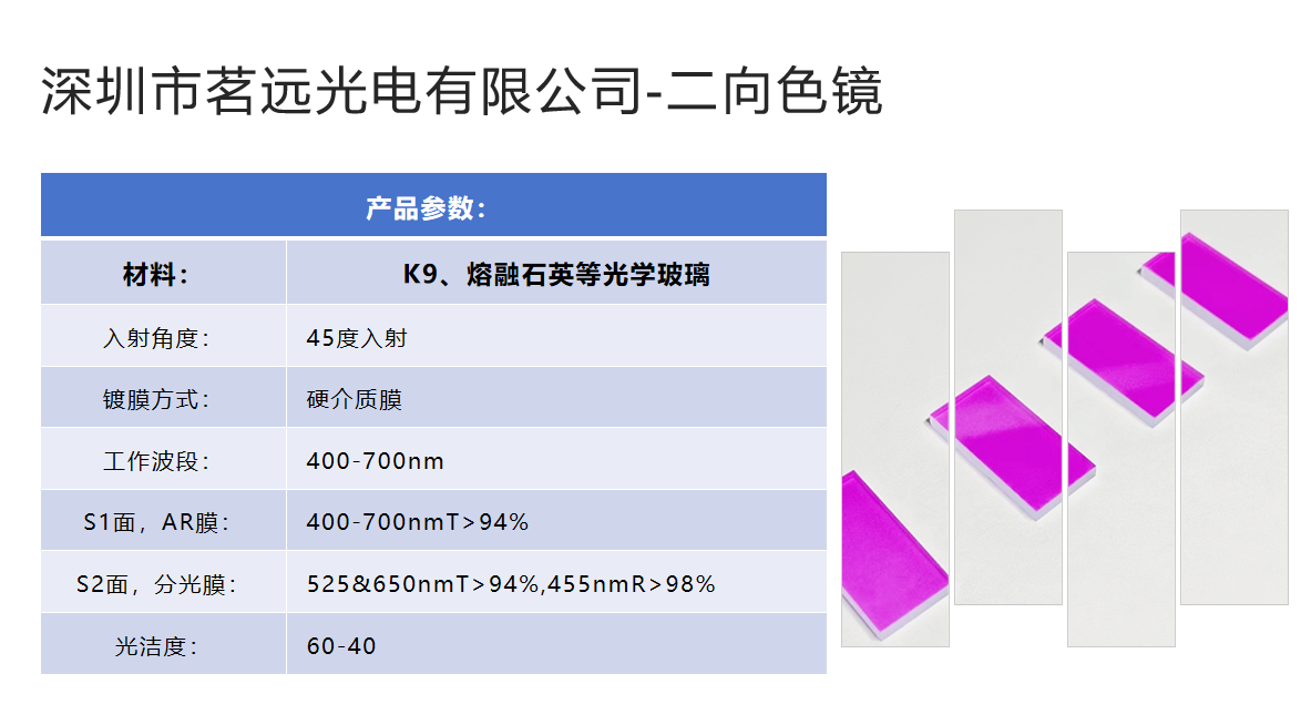 二向色镜参数.png