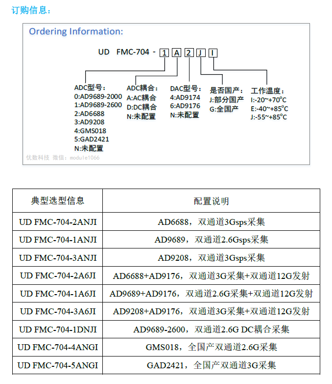 FMC-704 order4.png