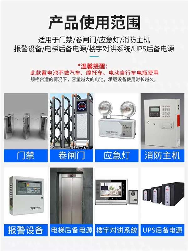 信息发布图