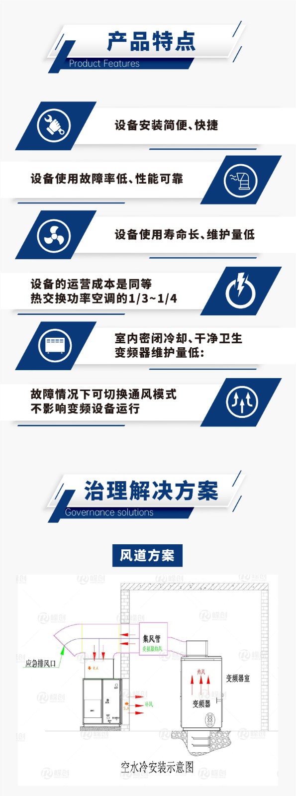 空水冷详情页_2.jpg