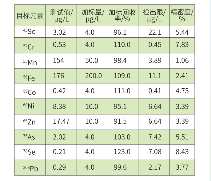 64138be6e7c554735943b348b85de0e.png