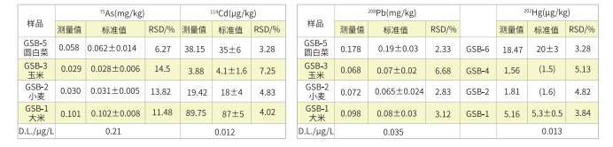 cdbb282742a28a4fb7282021142bf79.png
