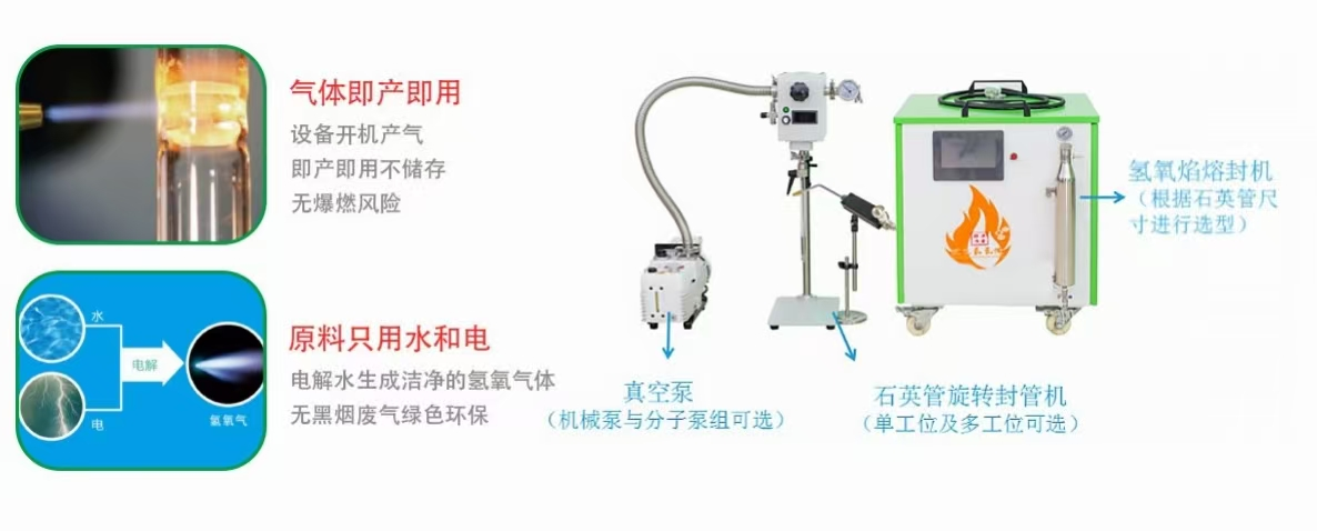 JKZC-ZKF-3F石英玻璃管真空封管机-1.png