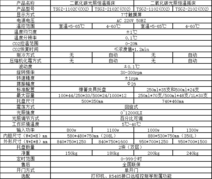 WK)F7CY6[LZ0RZ2H4(~4BXN.png