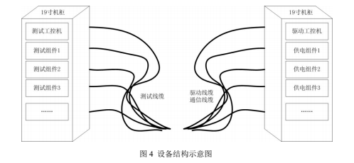 BST-100型高电位驱动与漏电流检测平台4.png