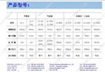 100納米擠出設(shè)備、