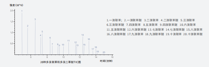 d4fd3a68070dc9149c4004aa5ae3518.png