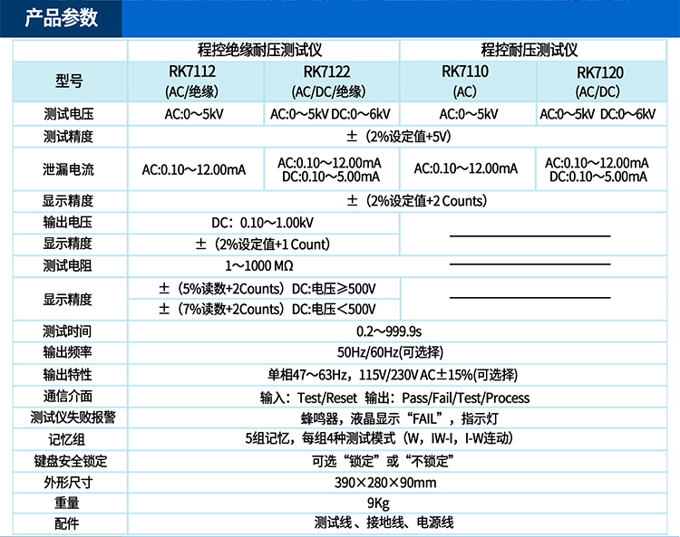 美瑞克RK9920B程控绝缘耐压测试仪