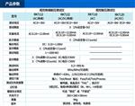 美瑞克RK9920B程控绝缘耐压测试仪