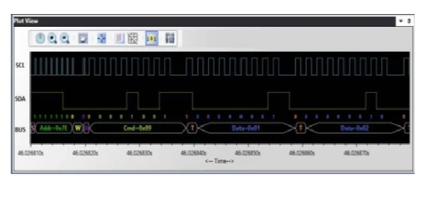 I3C 5.jpg