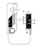 CP5500 数字示波器电流探头