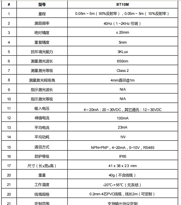 B1E2AD44162B0AE100EE4FC7707639B8.png