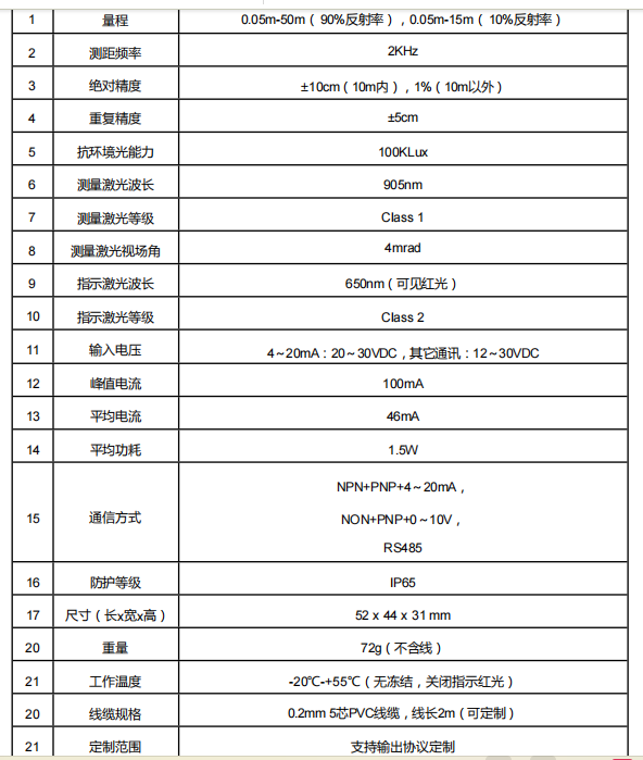 0914C7D98F435F7AB3238EB317A555CB.png