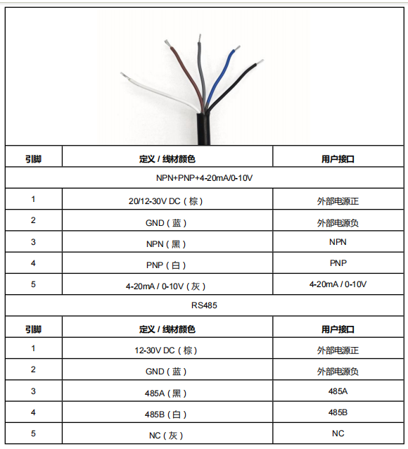 E308BEE83BB25288089F53DBC5F15408.png