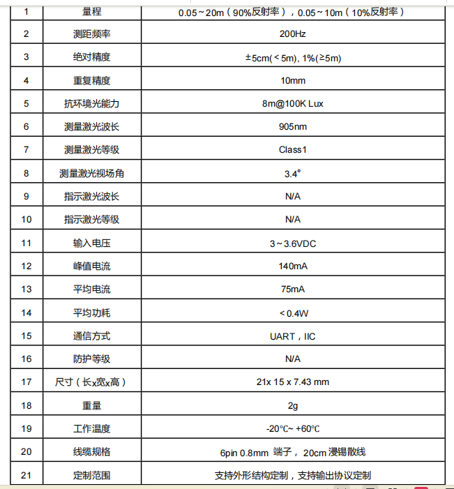 D2FA95EBEAD51A7F6FF3DBFE894B654F.png
