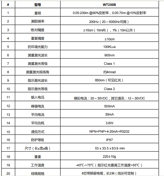 43FBE57AFC9DF481523D6115867EAF7A.png