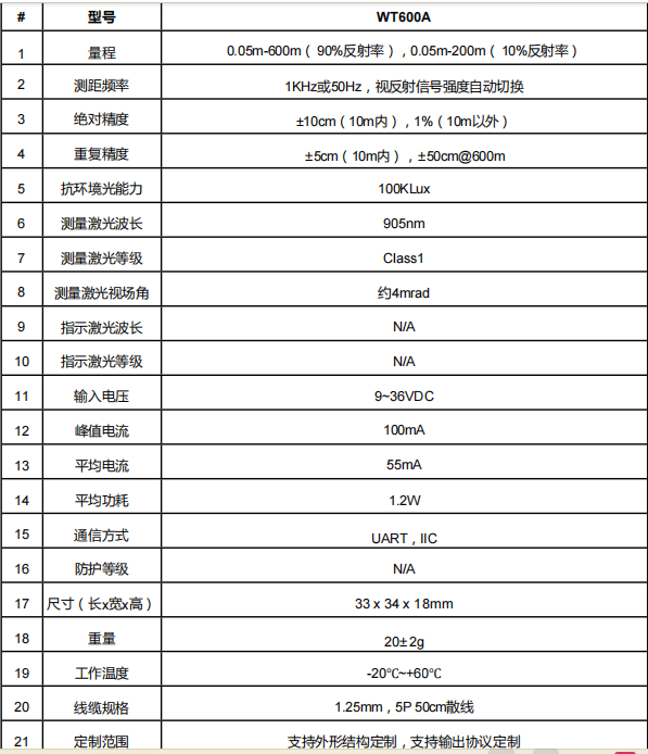 17E2C2C88C8F5B4CC1958ED7246127E4.png